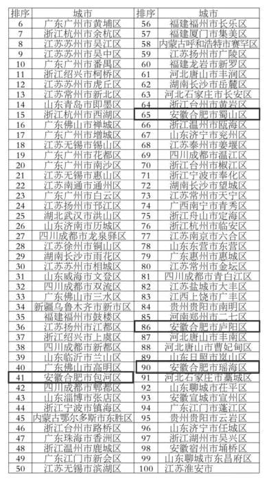 QQ截图20191009073033