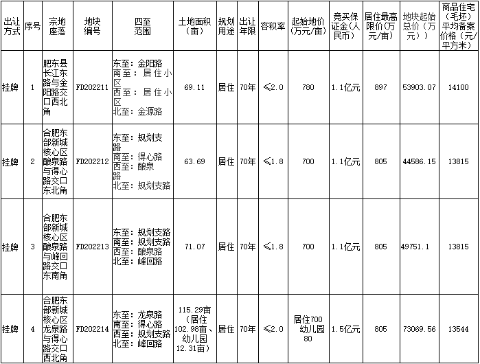 QQ截图20220704110919.png