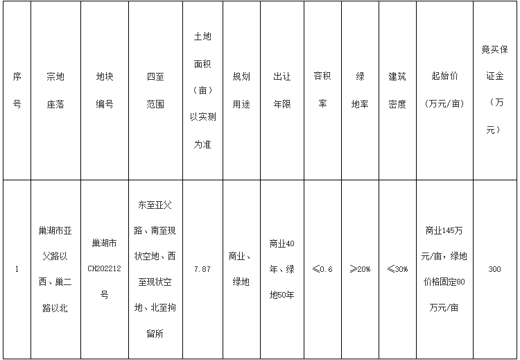 巢湖.png