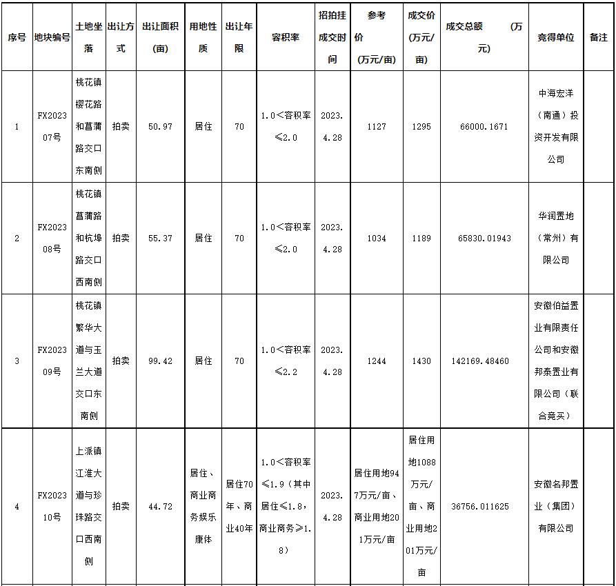 4b1a1d912b12a88ca05a86b0ee843716_fu_000000001104813lu2t2e1m_big.jpg